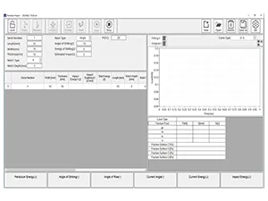Комплект различных инструментов для измерения силы нанесения удара (опционально)