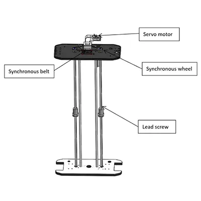 Система подъема с серводвигателем и самоблокировкой