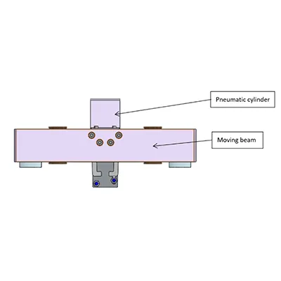 Безопасный сброс груза с двойным контролем